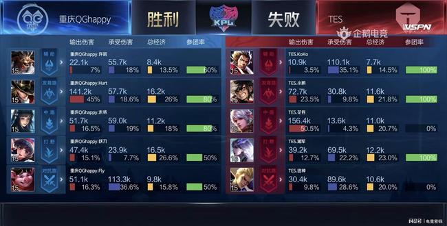 不仅在于他 不仅在于他