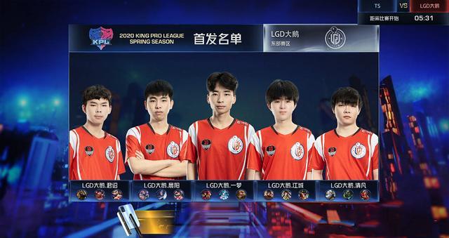 側調度創造 側調度創造