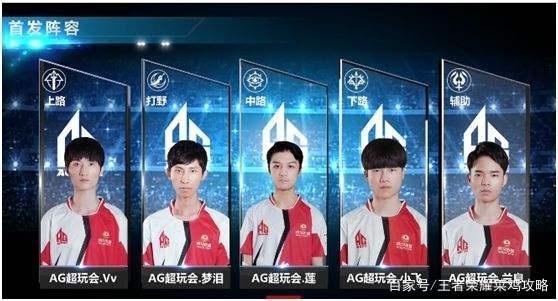 护措施