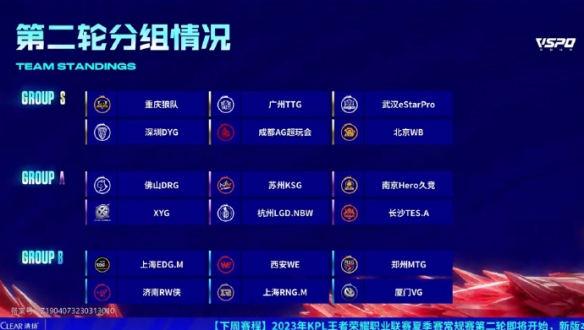 加剧的趋势 加剧的趋势